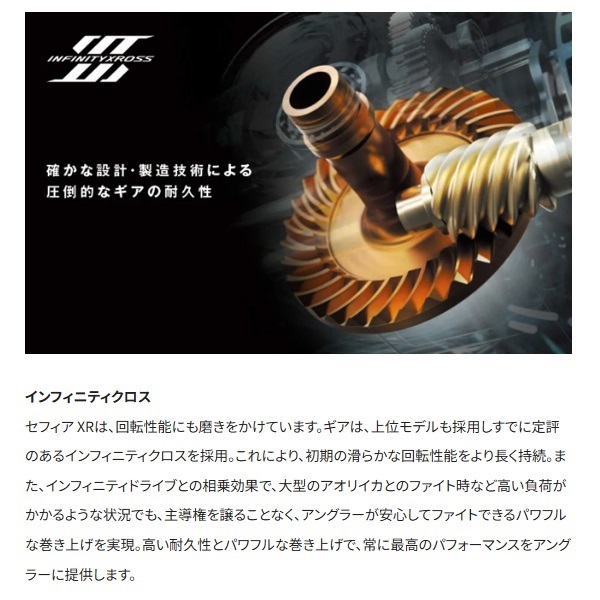 25セフィアXR